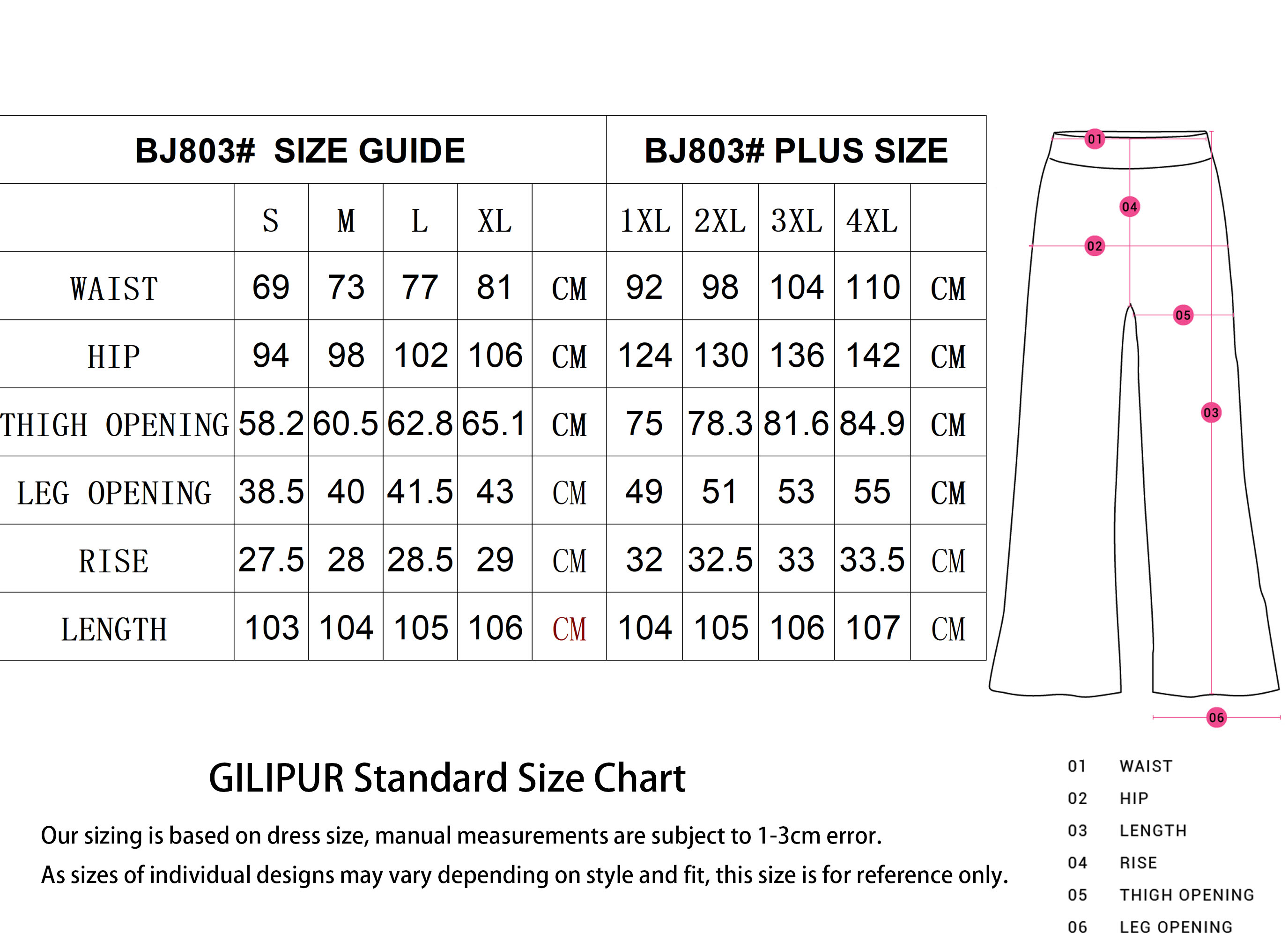 长裤SIZE GUIDE 拷贝